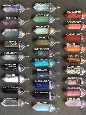 Crystal Necklace, Silver cap Polished Gemstone pendant